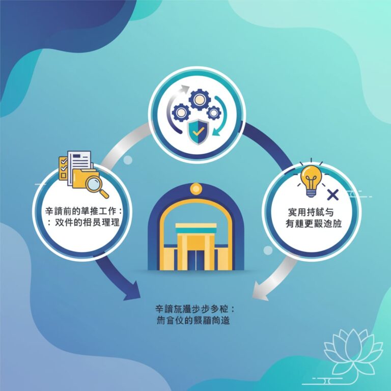 殯儀館申請指南:完整文件清單與審核技巧一次掌握